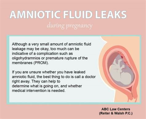 leaking early pregnancy|Leaking amniotic fluid (premature rupture of membranes)